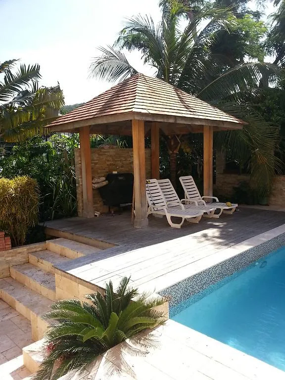 אוצ'ו ריוס One Luxe Jamaica Villa With Private Pool, Modern Interior And Secluded 0*, אוצ'ו ריוס ג'מייקה
